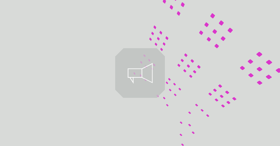 Digital support operations overview
