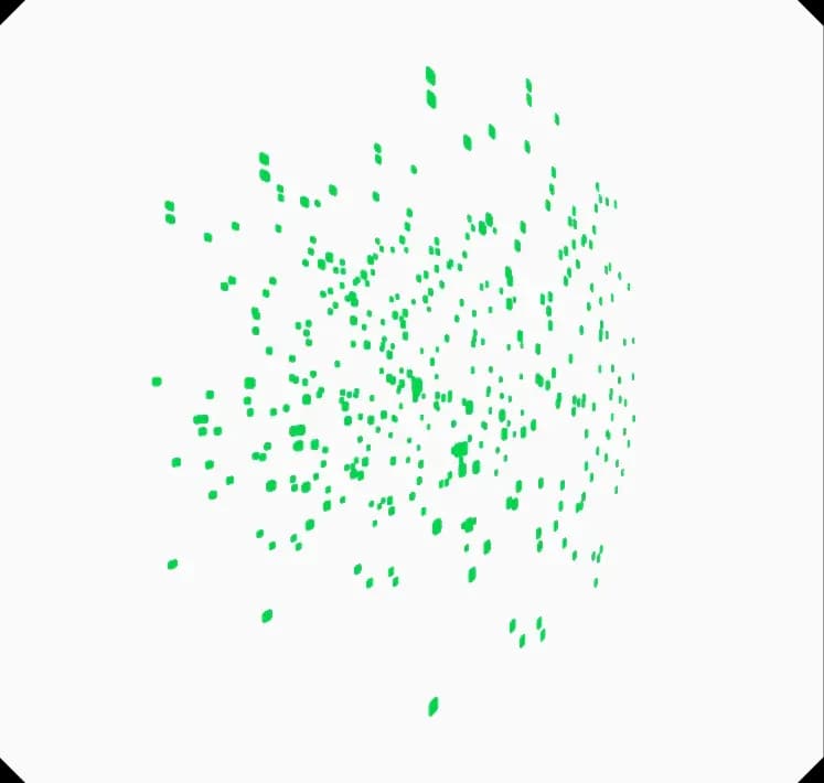 Chaos — particle cluster
